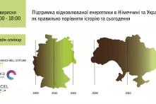 Білий фон, інфографіки переходу Німеччини та України на відновлювані джерела енергії протягом останніх 20 років.