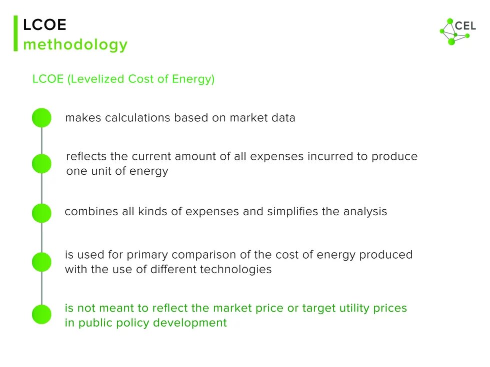 LCOE_3_eng