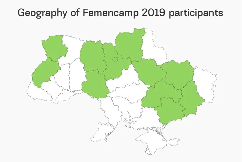 Geography of Femencamp 2019 participants