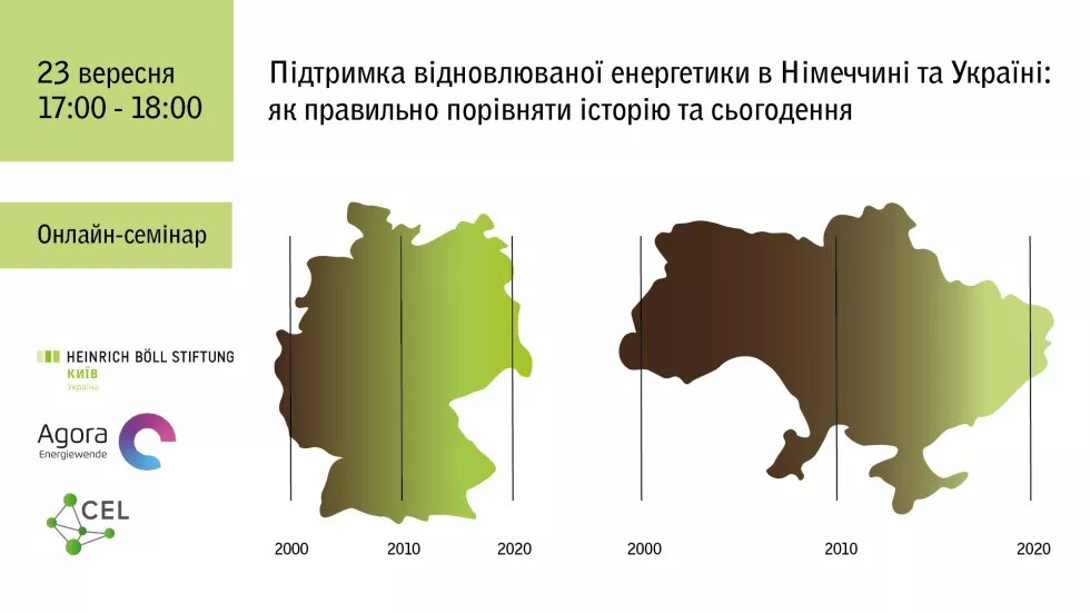 Білий фон, інфографіки переходу Німеччини та України на відновлювані джерела енергії протягом останніх 20 років.