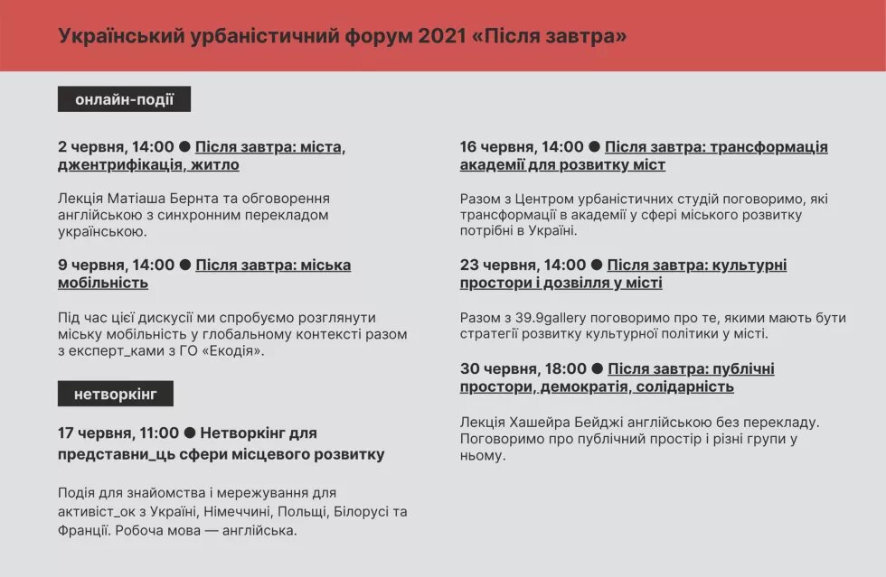 Програма онлайн-подій у межах Українського урбаністичного форуму 2021 «Після завтра»