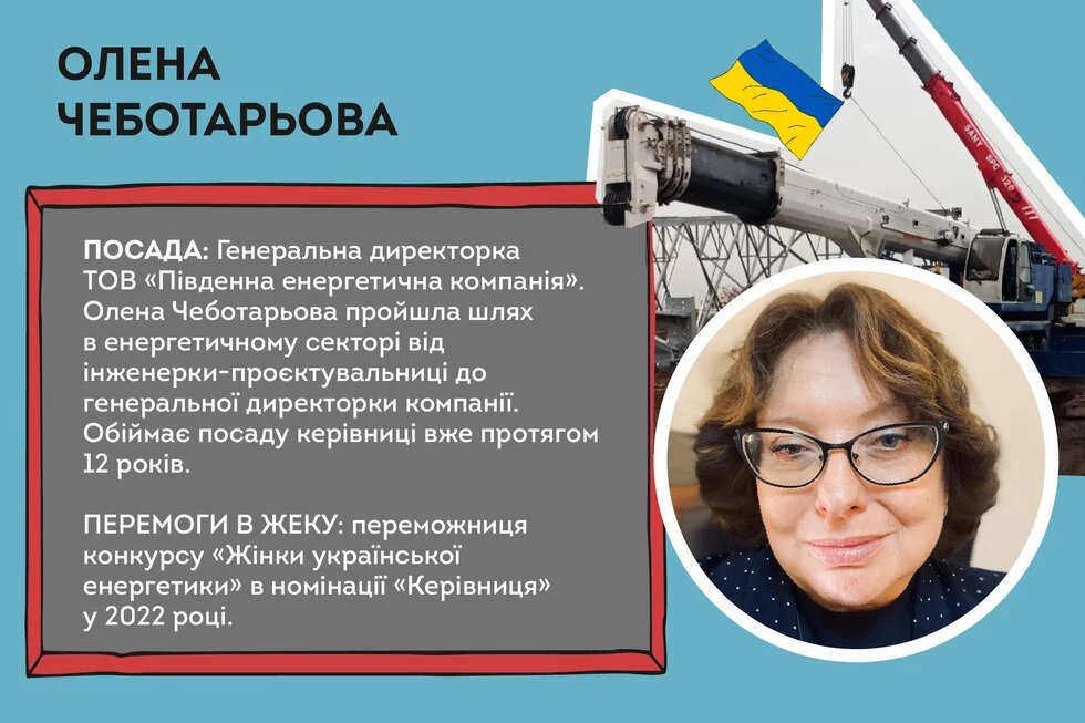 Олена Чеботарьова