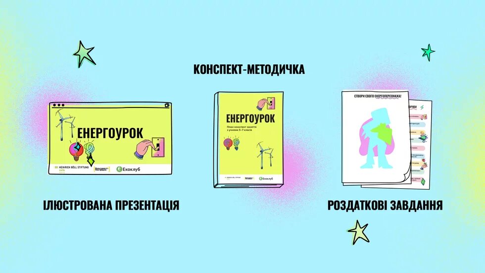 три елементи енрегоуроку: конспект-методчика, презентація, роздаткові завдання