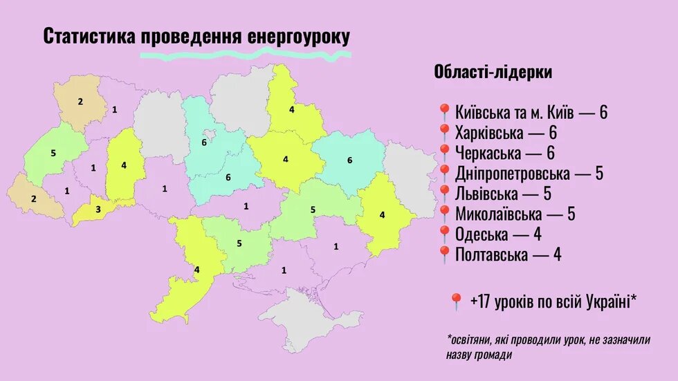 мапа уроків 